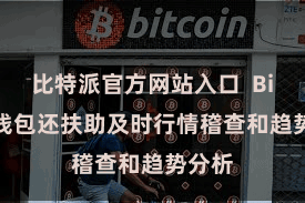 比特派官方网站入口 Bitpie钱包还扶助及时行情稽查和趋势分析