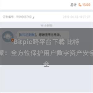 Bitpie跨平台下载 比特派：全方位保护用户数字资产安全