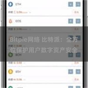 Bitpie网络 比特派：全方位保护用户数字资产安全