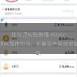 比特派转账教程 Bitpie钱包操作指南：多链资产管理攻略