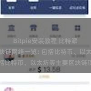 Bitpie安装教程 比特派钱包支持的区块链网络一览: 包括比特币、以太坊等主要区块链项目