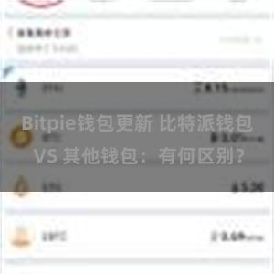 Bitpie钱包更新 比特派钱包 VS 其他钱包：有何区别？