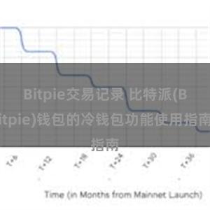 Bitpie交易记录 比特派(Bitpie)钱包的冷钱包功能使用指南