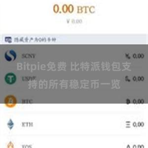 Bitpie免费 比特派钱包支持的所有稳定币一览