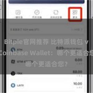 Bitpie官网推荐 比特派钱包 vs Coinbase Wallet：哪个更适合您？